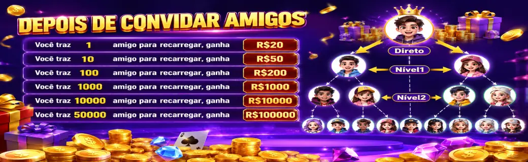 Ilustração dos três planos UMBET — evolução de Iniciante a Creator VIP